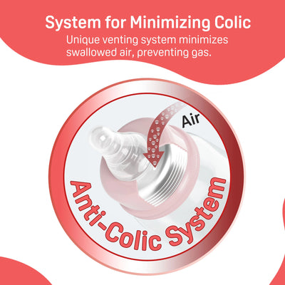 Flexible PP Bottle 50ml Nipple (color may vary depending on availability)