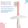 Baby Training Toothbrush Set